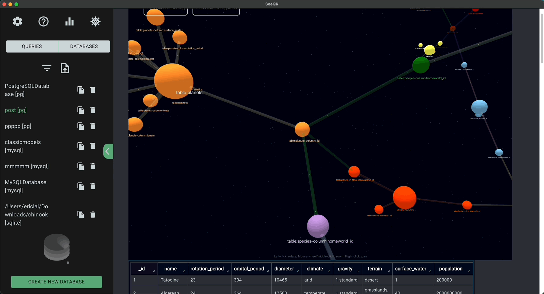 View databases in 3D